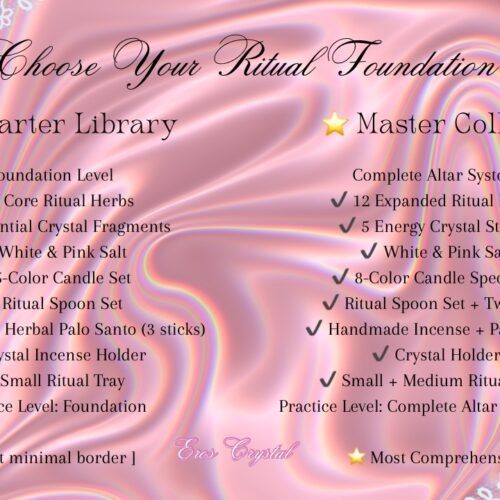 Choosing Your Ritual Foundation — Ritual Kit